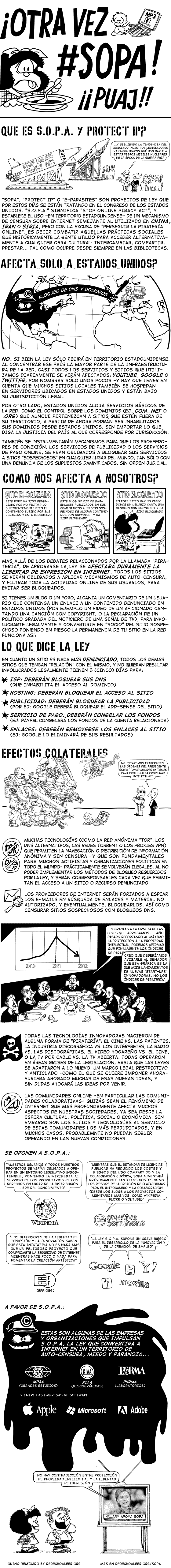 Infografía Otra vez Sopa, Quino